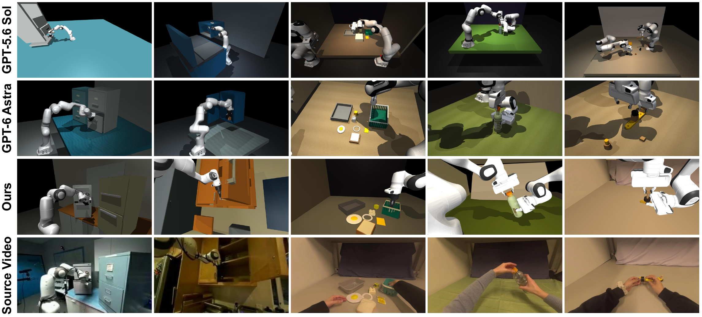 Qualitative comparison of Real2Sim reconstruction